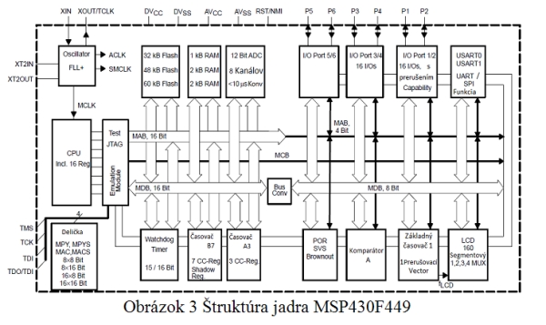 obr3m