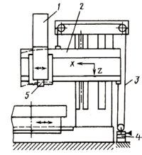 obr3