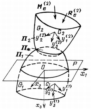 fig3m