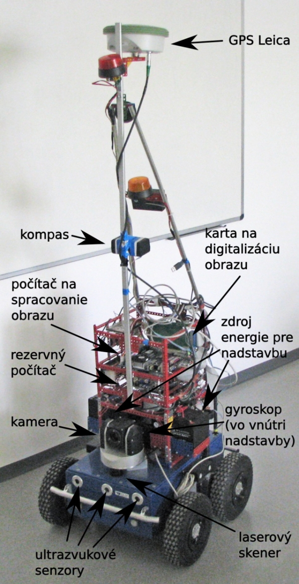 obr2M