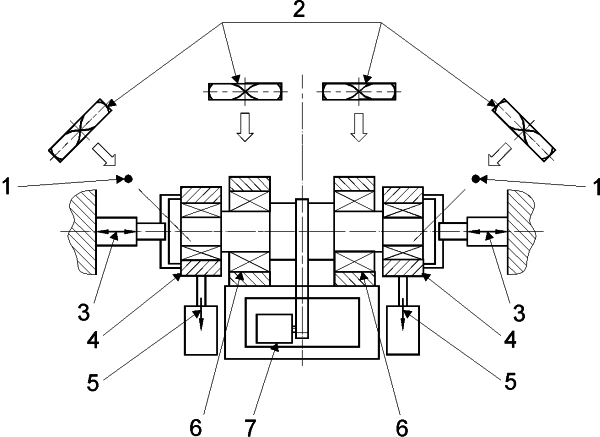 obr2m