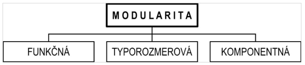 obr7m