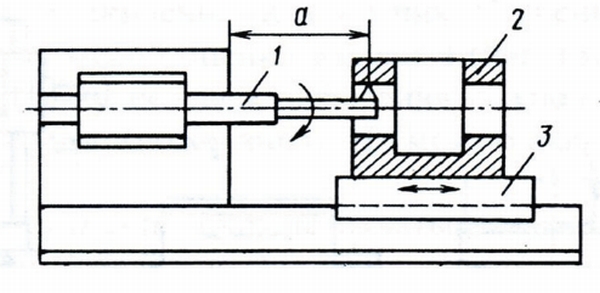 obr2m