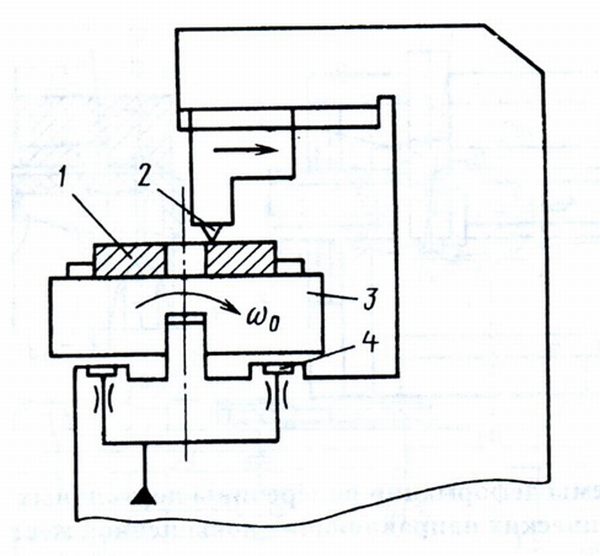var3m