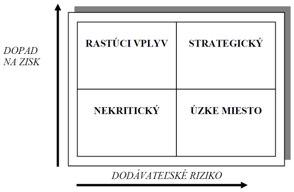 obr3m