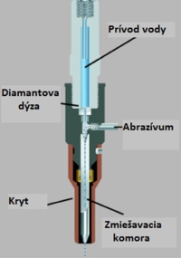 obr2m