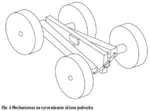 obr4