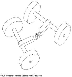 obr5
