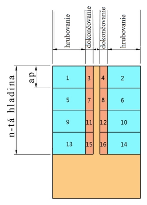 obr4m