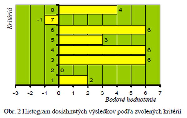 obr2