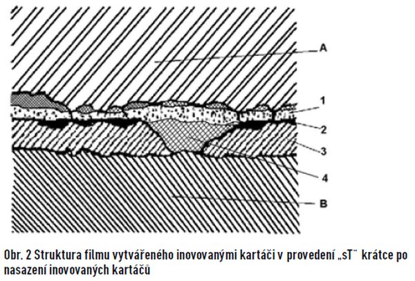 obr2