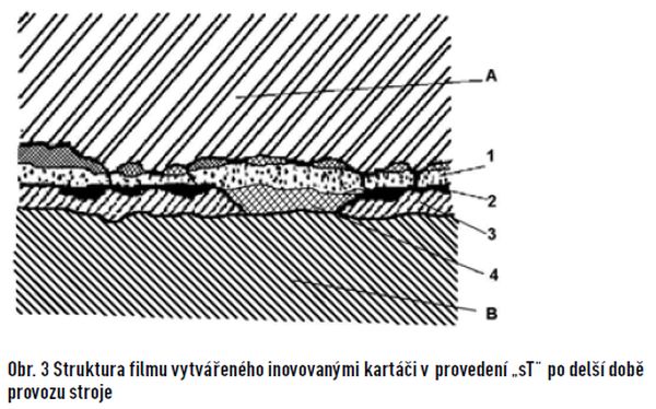 obr3