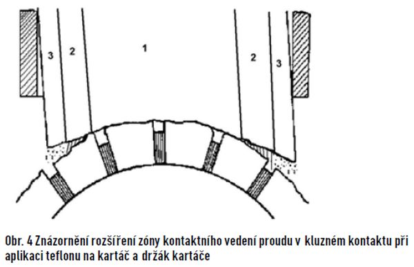 obr4