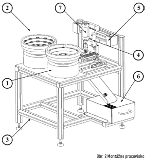 obr2