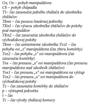 obr4