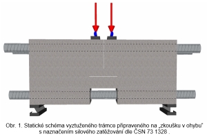 obr1