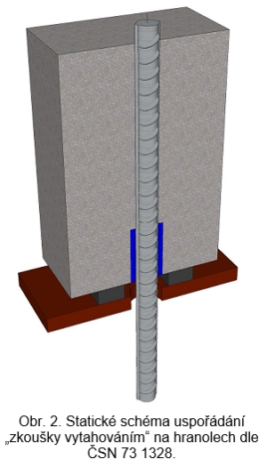 obr2