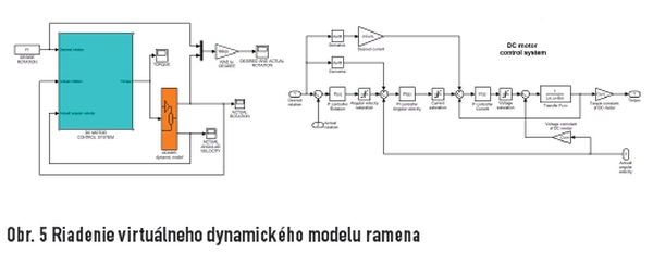 obr5
