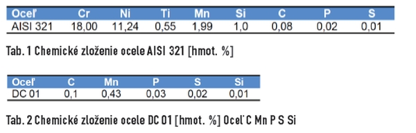 tab1