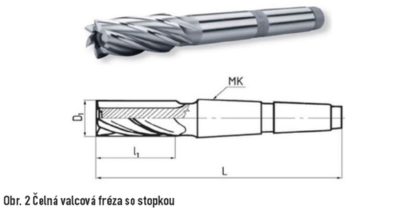 obr2