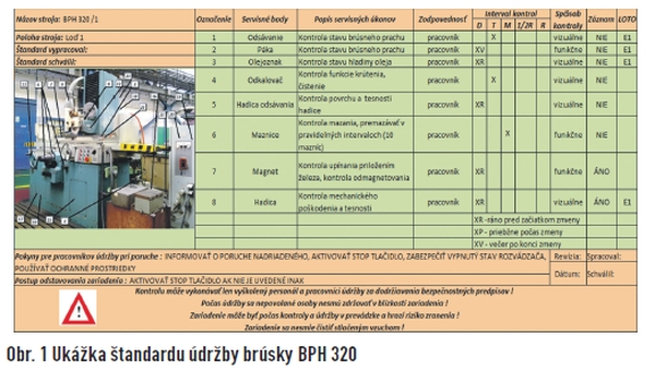 obr1