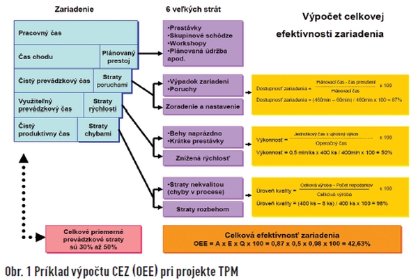 obr2