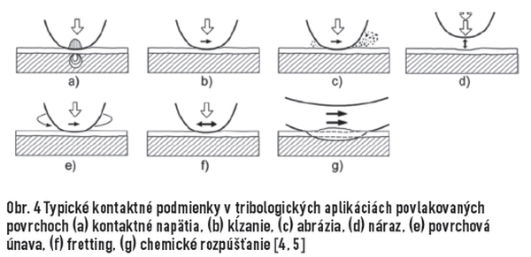 obr4