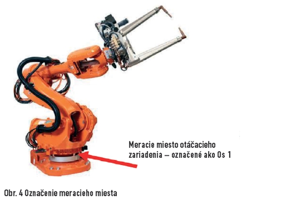 obr4
