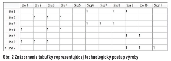 obr2