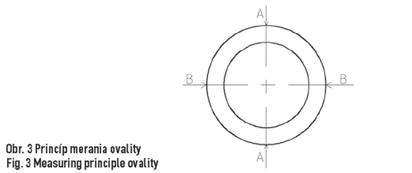 obr6