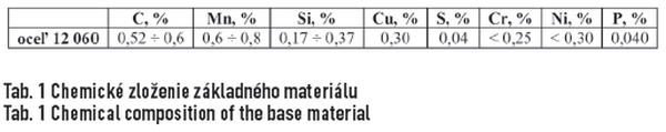 tab1
