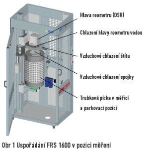 obr1