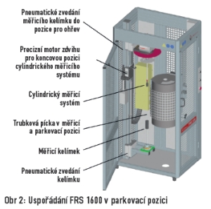 obr2