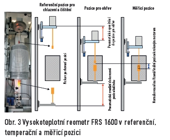 obr3