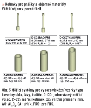 obr5a