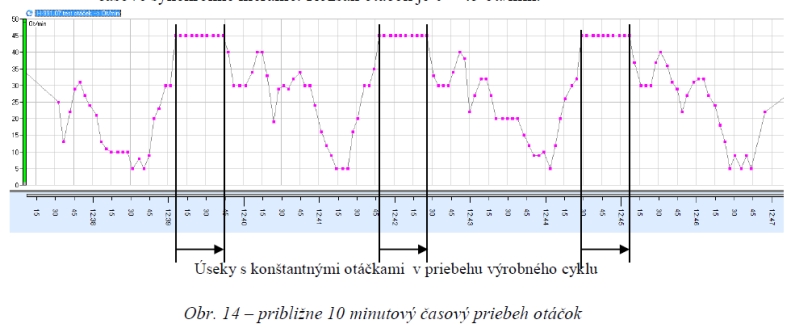 obr14