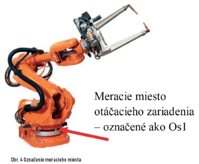 obr4
