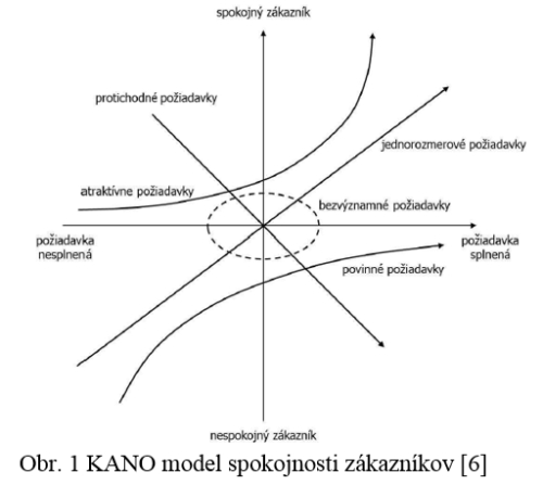 obr1