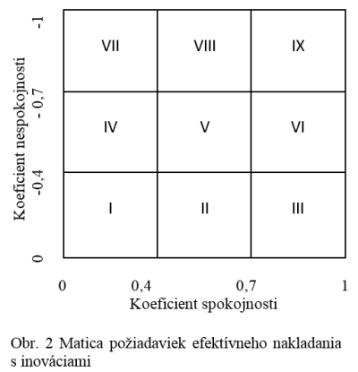 obr2