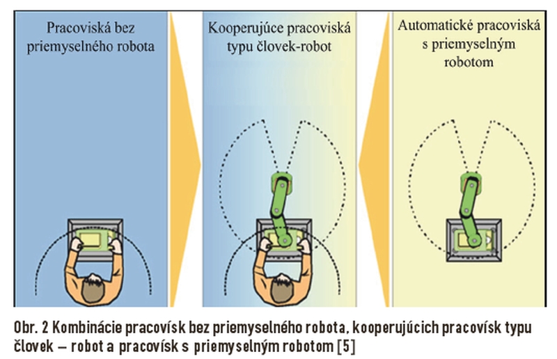 obr2