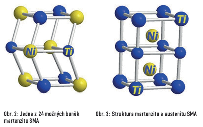 obr2