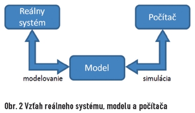 obr2