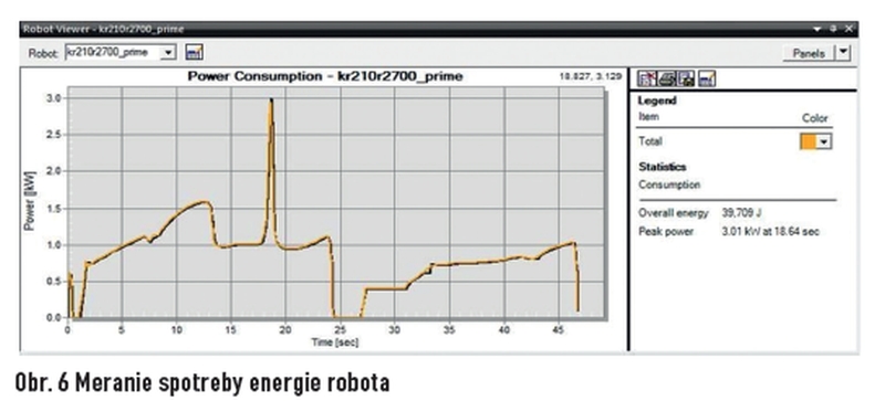 obr6