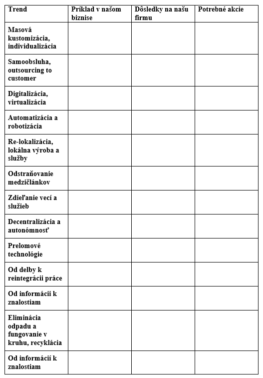 obr2