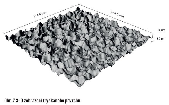 obr7