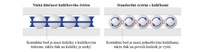 obr3