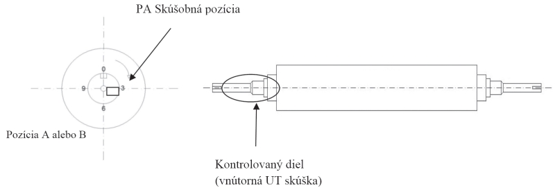 obr2