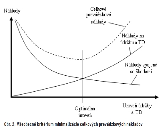 obr2