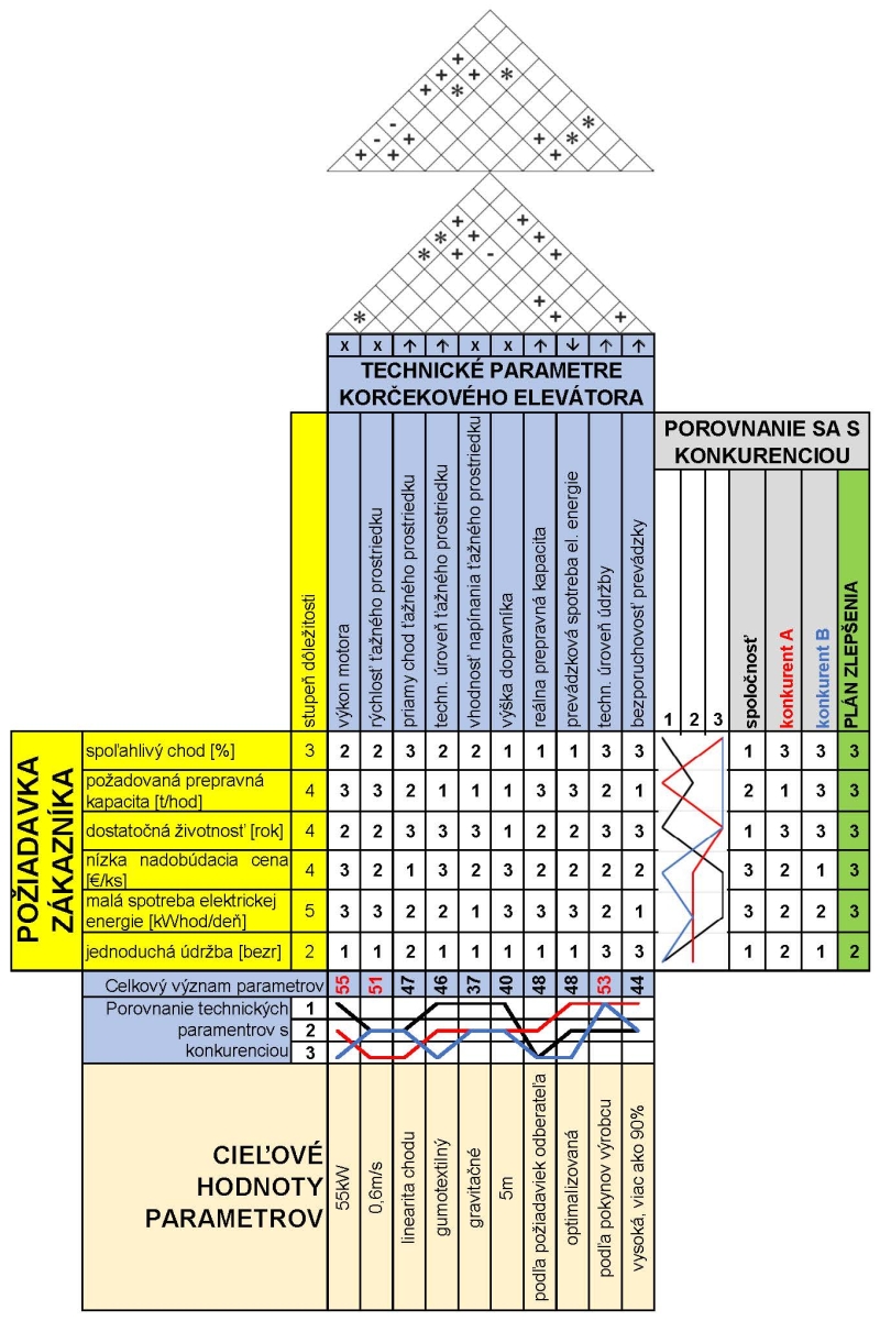 obr4