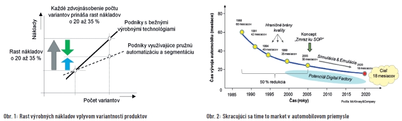 obr2